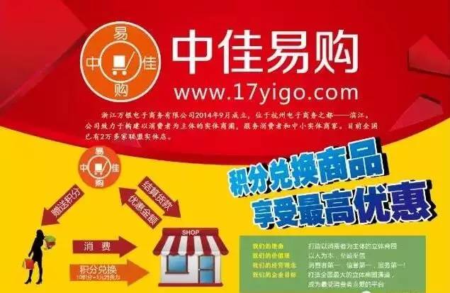 中佳易購商圈科技革新購物體驗，引領(lǐng)未來(lái)生活潮流的最新動(dòng)態(tài)