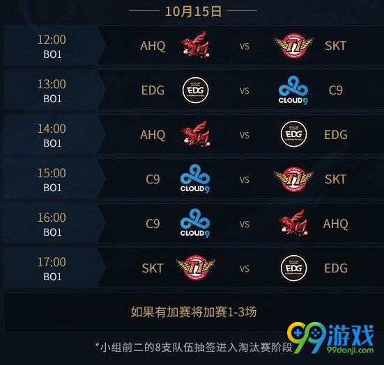 S7小組賽熱血激戰，英雄榮耀時(shí)刻揭秘！