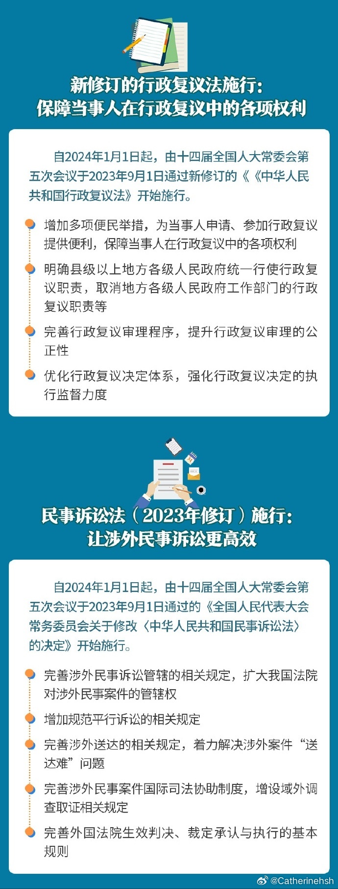最新交通法規2024實(shí)施時(shí)間，啟程探索自然美景，探尋內心寧靜地