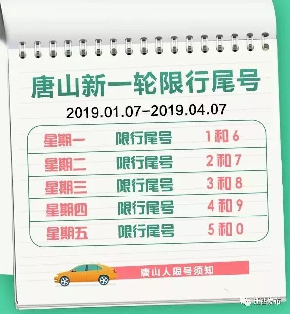 唐山限號政策揭秘，歷史背景、重大事件與深遠影響