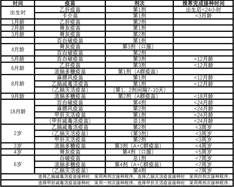 疫苗最新接種計劃與心靈自然之旅，探索美景，尋求內心平和