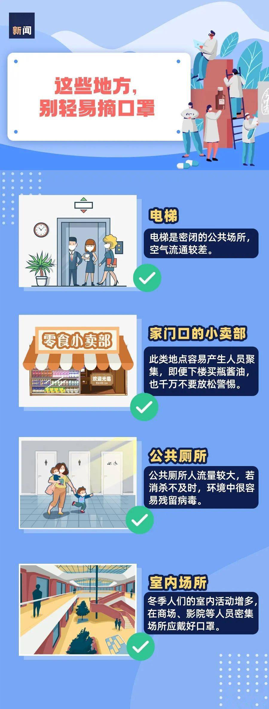 最新防控重點(diǎn),最新防控重點(diǎn)，時(shí)代背景下的堅守與前行