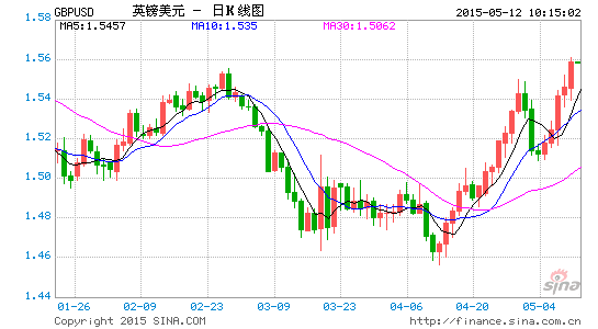 美國最新收盤(pán)，自然美景的治愈之旅回顧