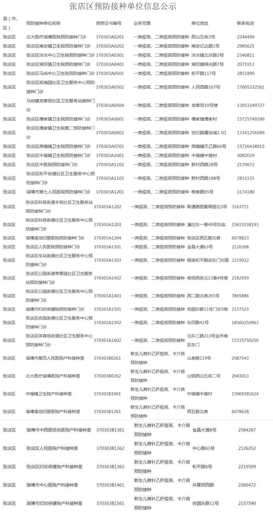 疾控最新公示，守護公眾健康的關(guān)鍵更新
