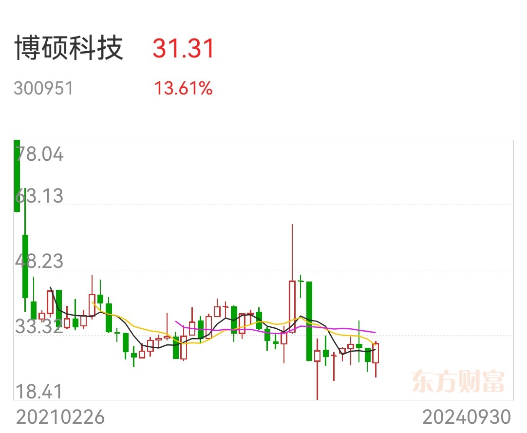 運動(dòng)場(chǎng)館燈具 第223頁(yè)