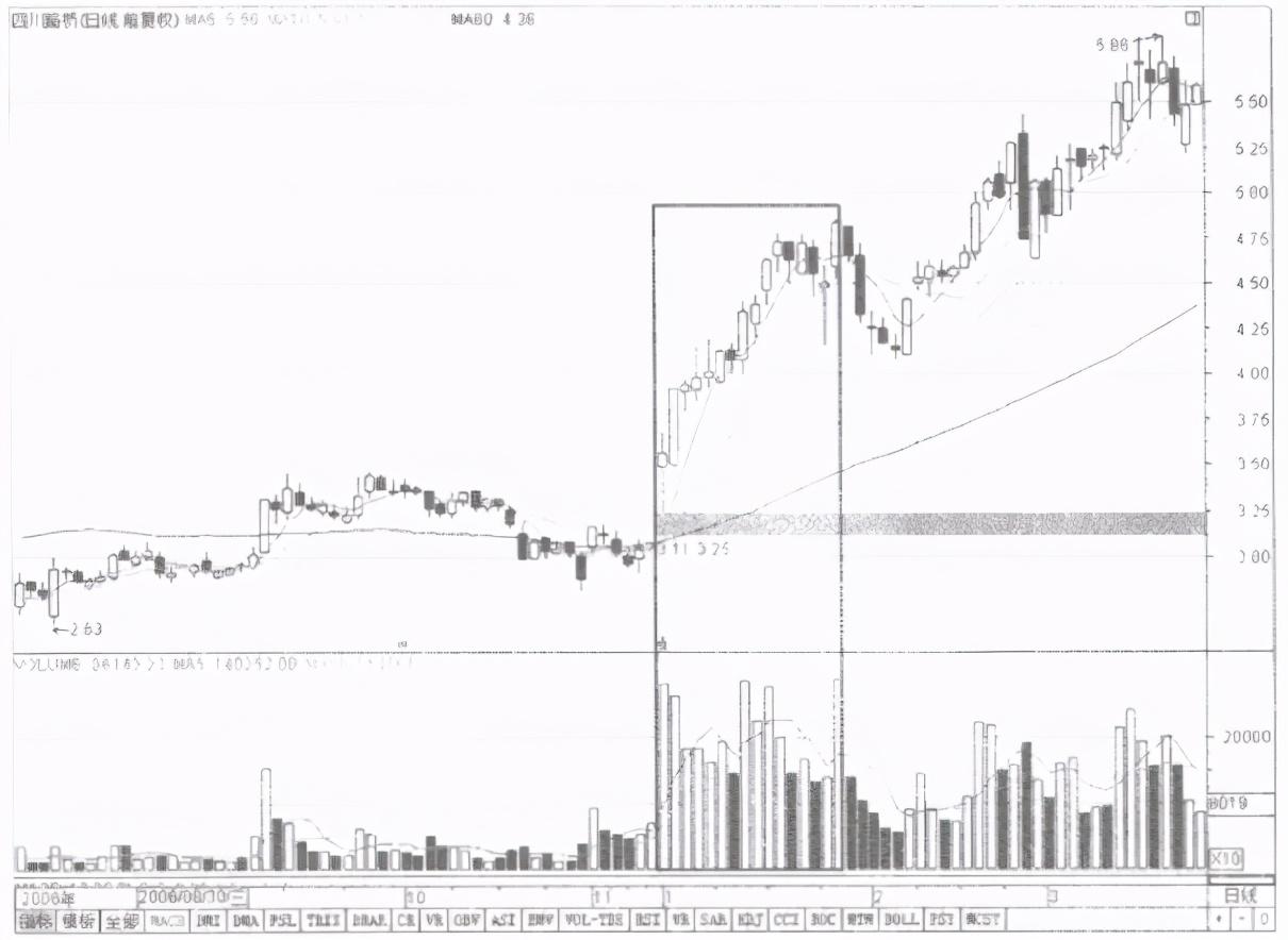 路橋最新股價(jià)，股價(jià)動(dòng)態(tài)與友情交織的小故事