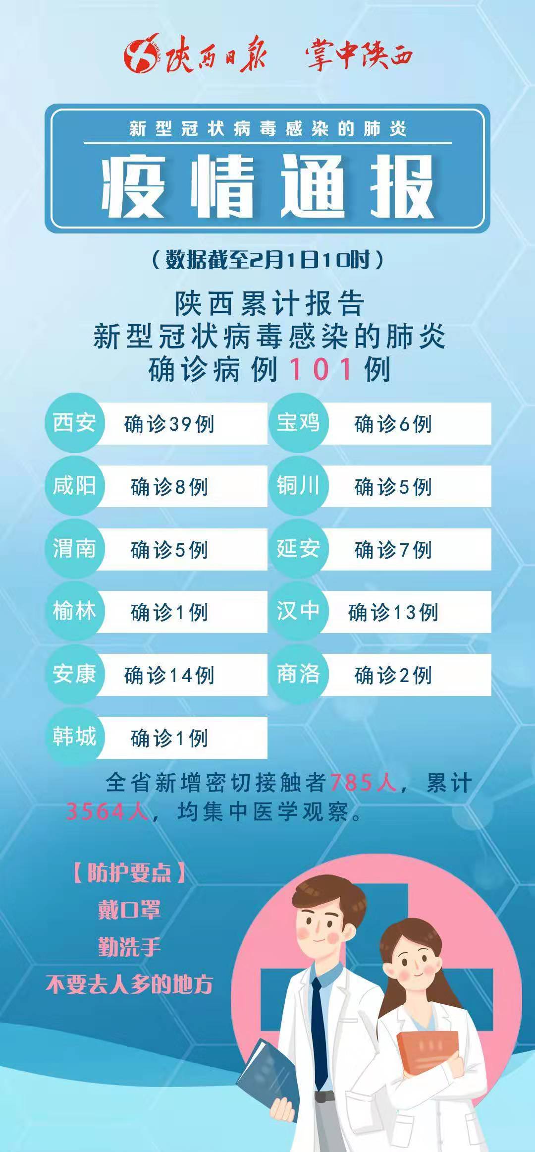 科技助力疫情通報，信息觸手可及最新動(dòng)態(tài)更新
