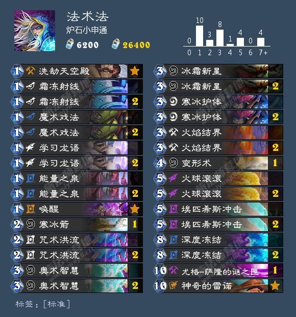 K8最新動(dòng)態(tài)，揭秘最前沿科技發(fā)展趨勢