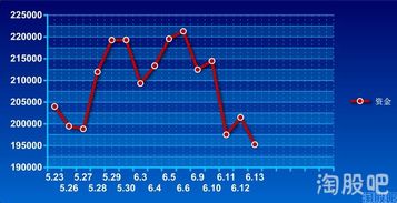 指數股票，定義、背景與地位解析