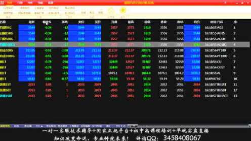 行情數據工具深度解析，掌握數據，洞悉市場(chǎng)趨勢