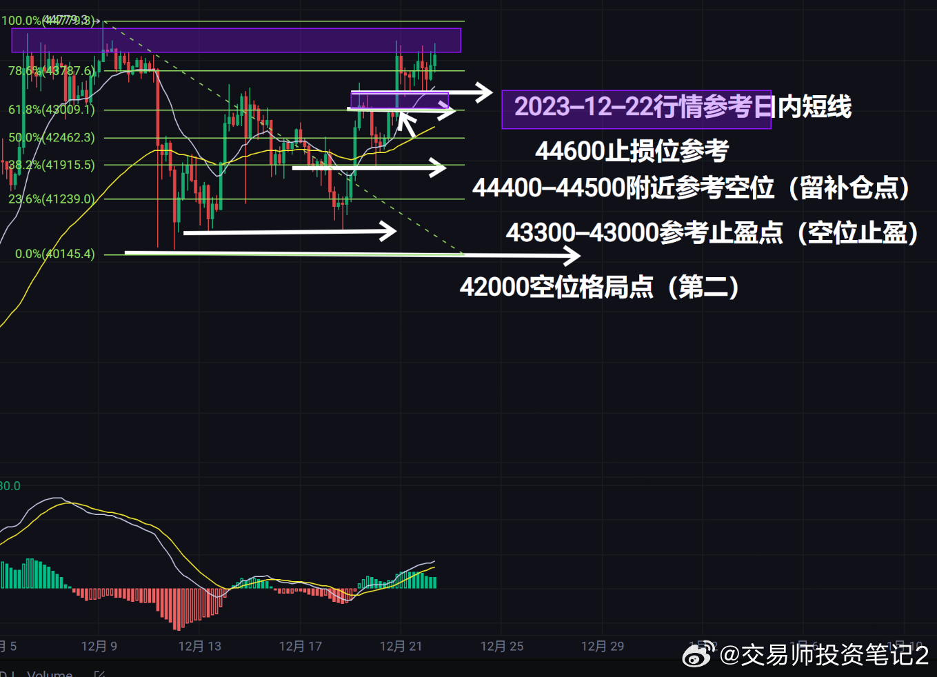 洞悉股市動(dòng)態(tài)，最新盤(pán)口解析與把握投資先機
