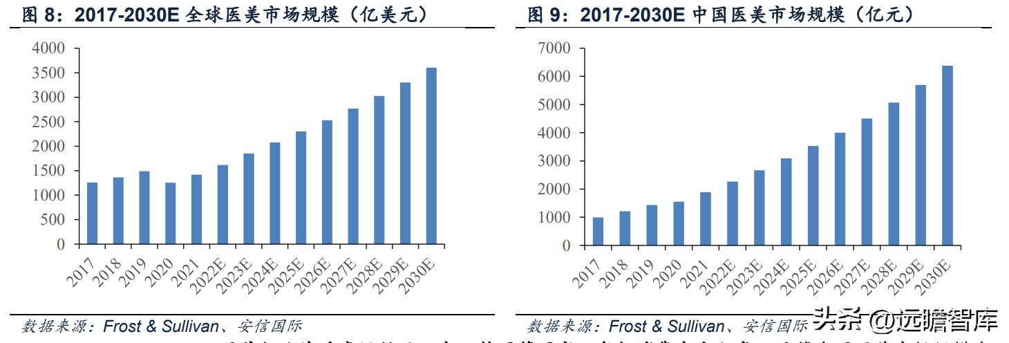 透明質(zhì)酸的價(jià)格探尋之旅，美麗與內心平靜的追尋