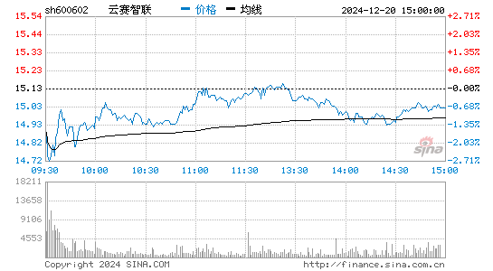 儀電電子股票最新動(dòng)態(tài)，全面步驟指南及最新資訊更新