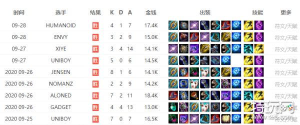 LOL比賽下注背后的真實(shí)情感紐帶，友情與陪伴在虛擬世界的體現