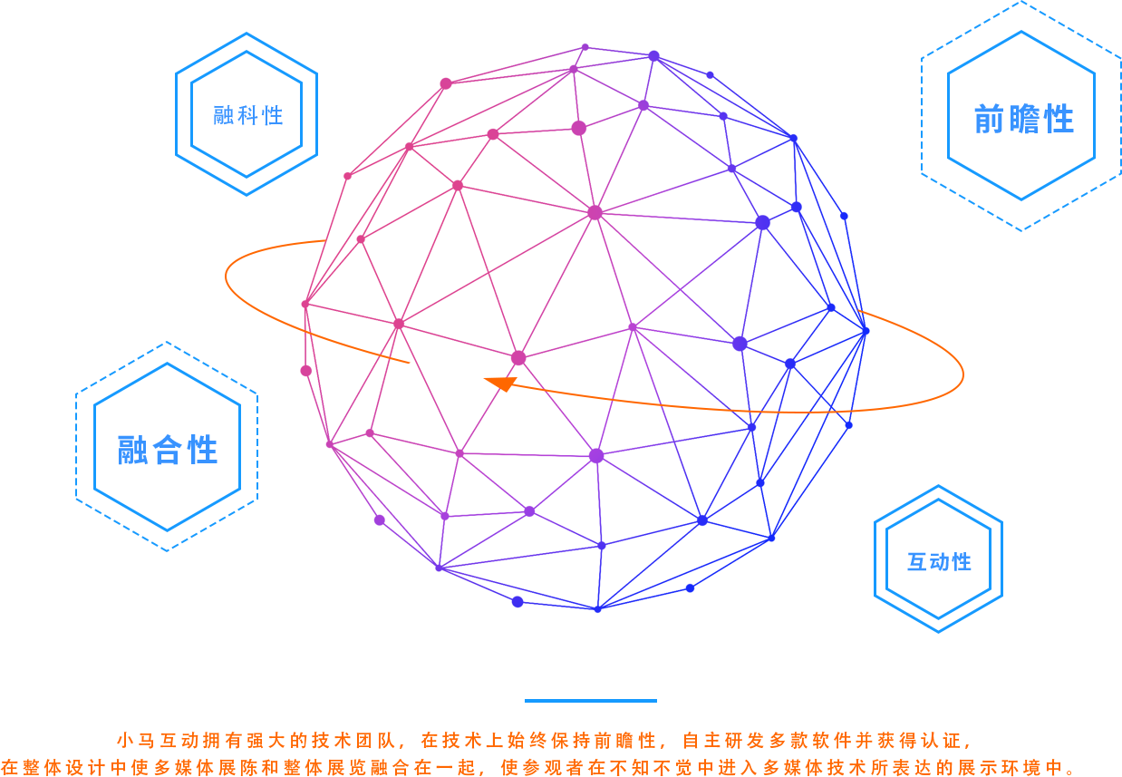 2064前沿動(dòng)態(tài)，科技新品重塑生活體驗，引領(lǐng)未來(lái)趨勢