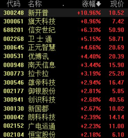 優(yōu)博訊最新動(dòng)態(tài)，創(chuàng  )新引領(lǐng)時(shí)代前沿發(fā)展
