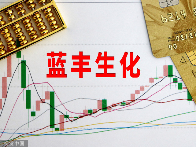 藍豐生化最新公告，變化催化成長(cháng)，學(xué)習鑄就自信