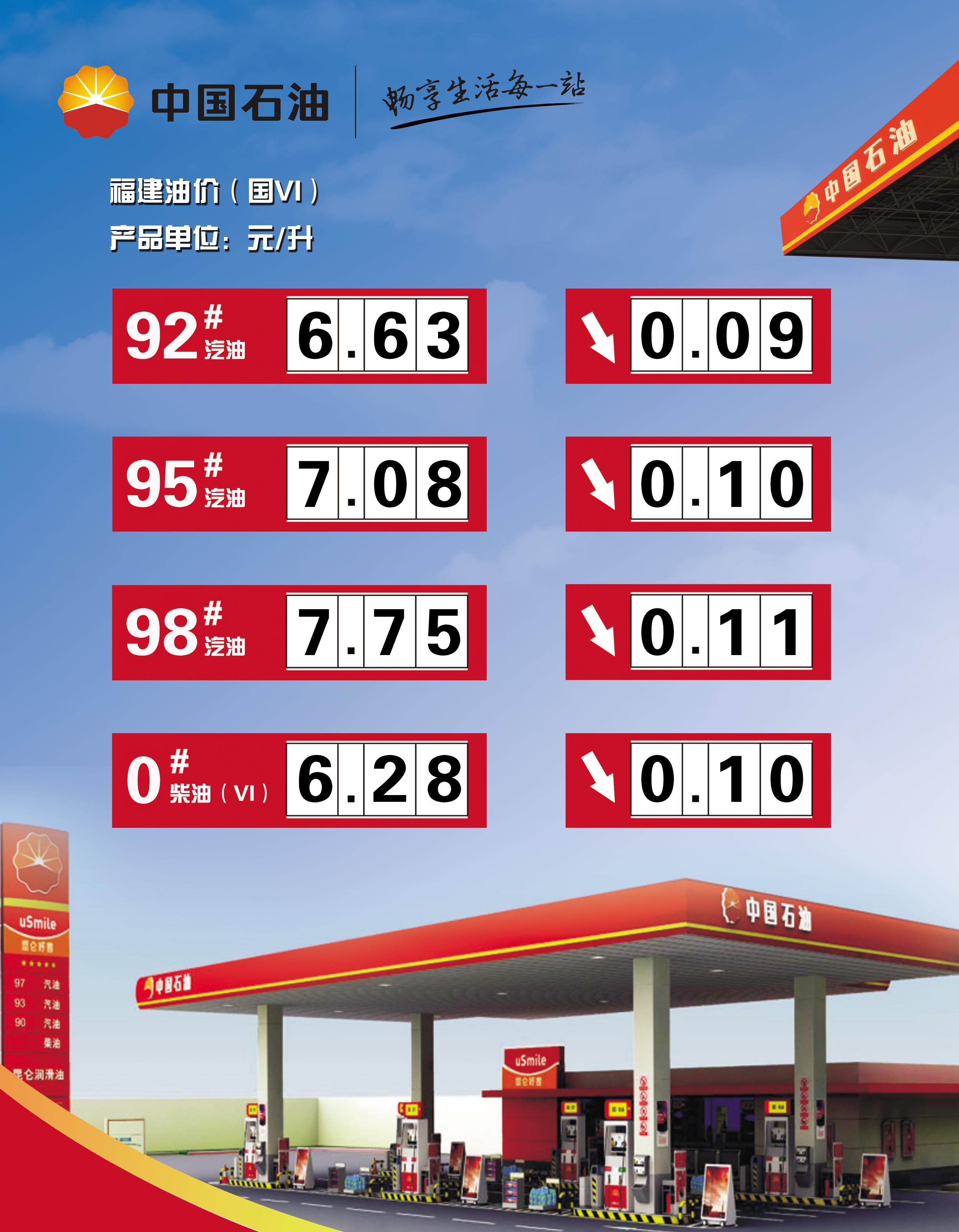 科技引領(lǐng)未來(lái)油價(jià)智能預測時(shí)代，最新汽油價(jià)格調整預測