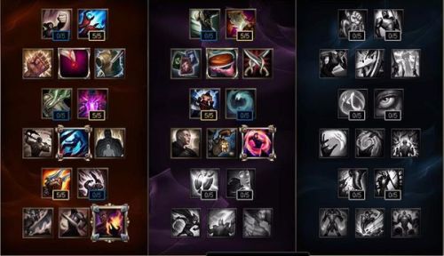 燼最新攻略大全，掌握核心技巧，輕松上分！