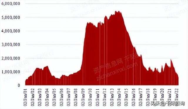 LME鋁實(shí)時(shí)價(jià)格行情，背景、影響與地位分析
