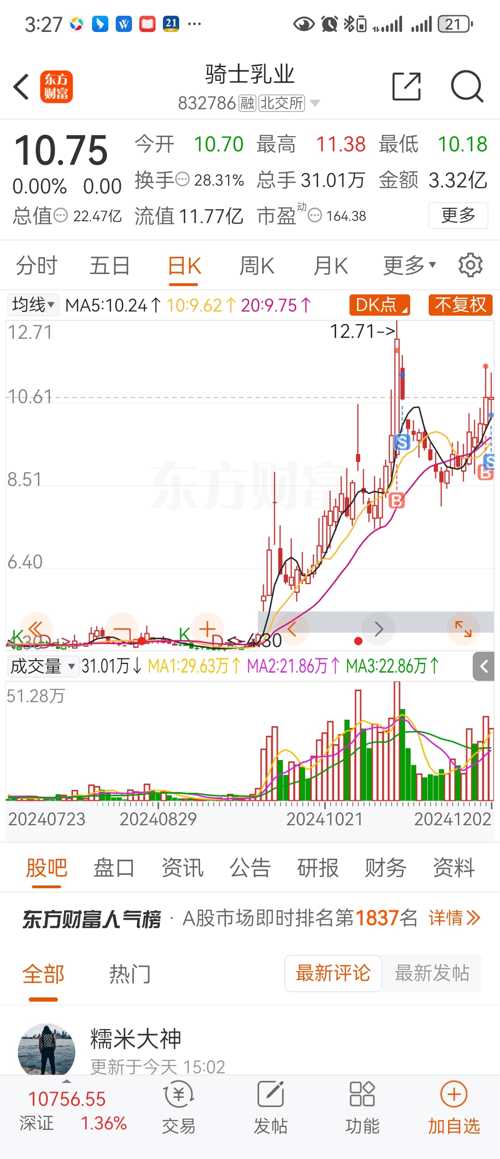 騎士乳業(yè)股票價(jià)格持續成長(cháng)之路，自信與榮耀的成就之路