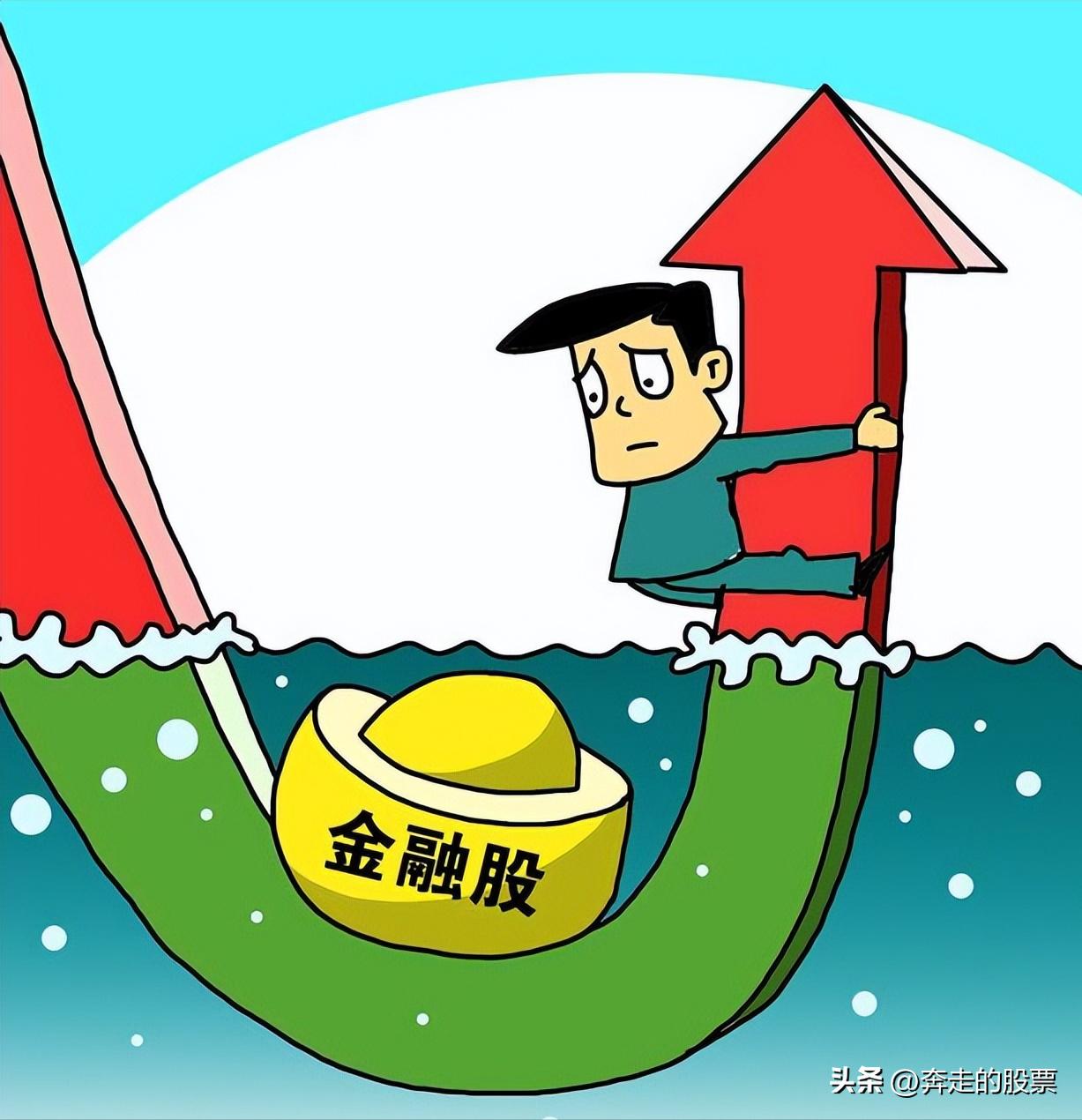 大盤(pán)預測資訊速遞，最新股市動(dòng)態(tài)速遞報告