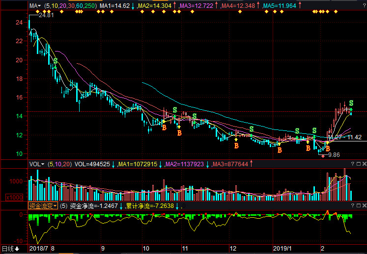 風(fēng)華高科股票股吧，深度探討高科技股票的投資魅力與策略
