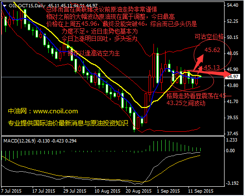 國際原油實(shí)時(shí)消息與能源動(dòng)態(tài)速覽，全球能源市場(chǎng)最新情報分析