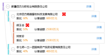 最新四方力歐動(dòng)態(tài)，變化中的學(xué)習之旅，自信與成就感的培育之源