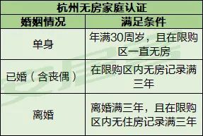 限售政策解讀，深度剖析與理解