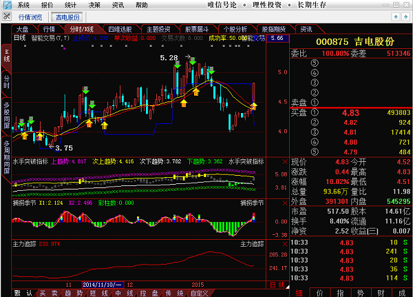 吉電股份最新動(dòng)態(tài)，自然美景之旅，探尋內心平和與寧靜