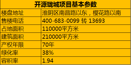 淮陰最新房?jì)r(jià)資訊全面概覽