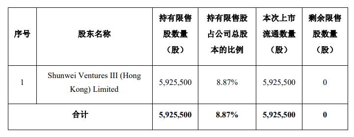 運動(dòng)場(chǎng)館燈具 第200頁(yè)