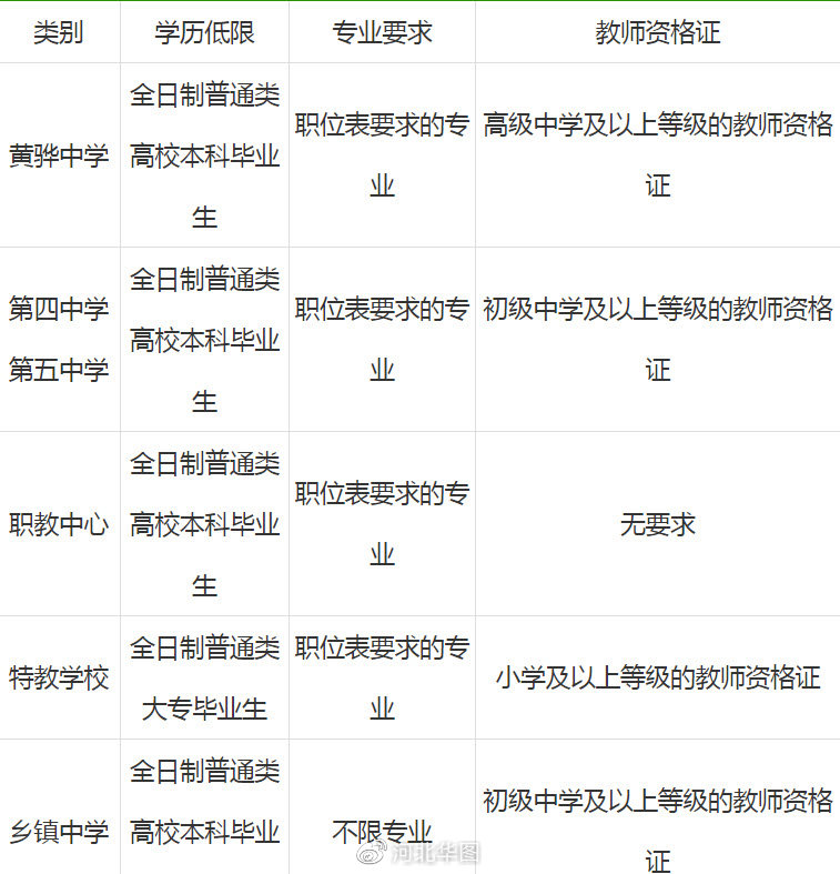 黃驊今日招聘信息，開(kāi)啟職場(chǎng)新征程，成就自信與夢(mèng)想之路