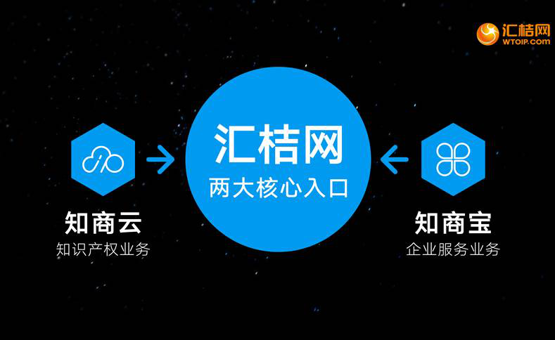 匯桔云新版發(fā)布引領(lǐng)數字化轉型新篇章啟動(dòng)！