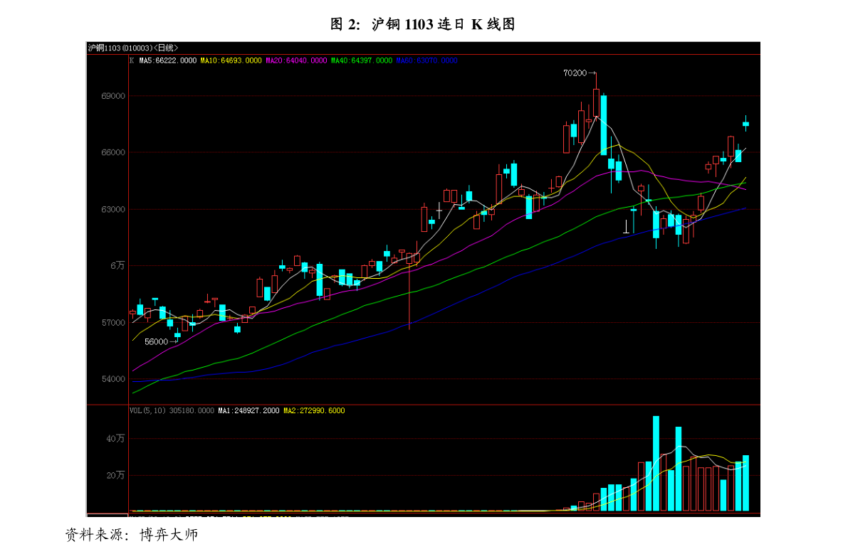 萬(wàn)科股票歷史行情深度剖析，揭秘其股價(jià)波動(dòng)軌跡 ????