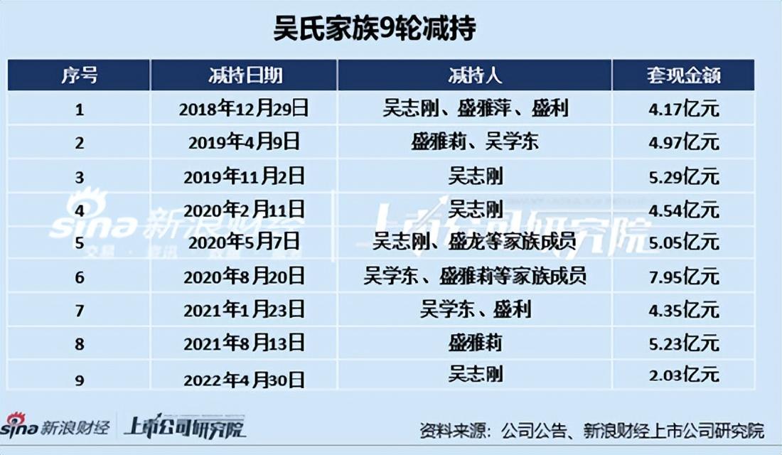 桃李股票投資全攻略，從入門(mén)到進(jìn)階的實(shí)戰指南