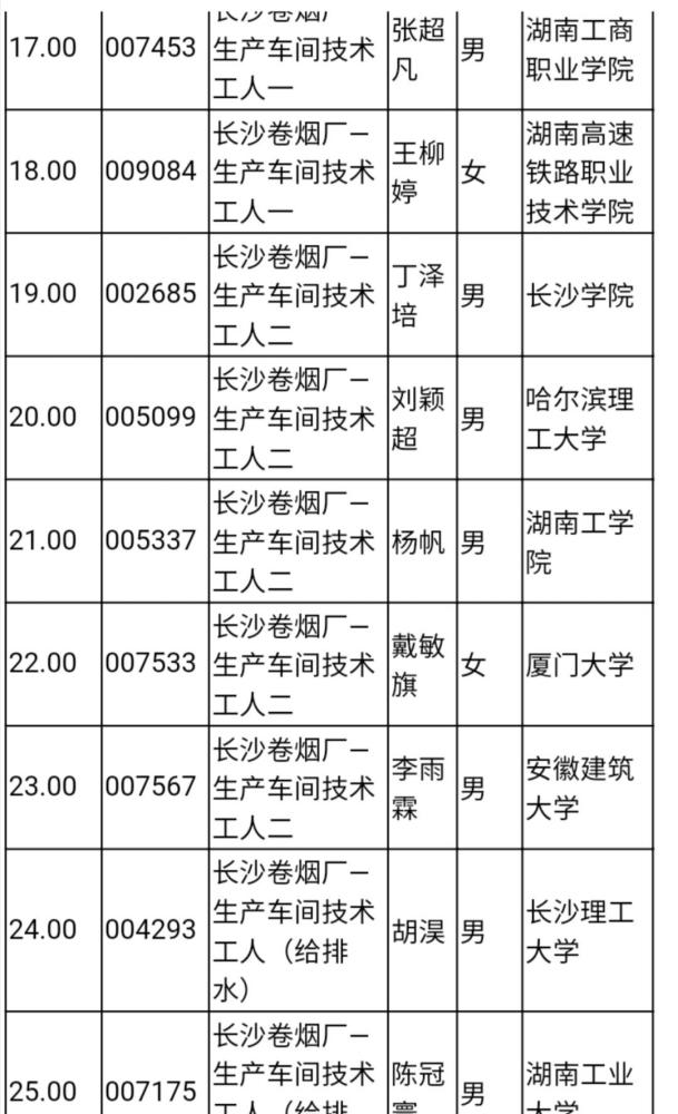 湖南中煙價(jià)格表揭秘，科技重塑煙草行業(yè)，感受未來(lái)品質(zhì)煙草的魅力