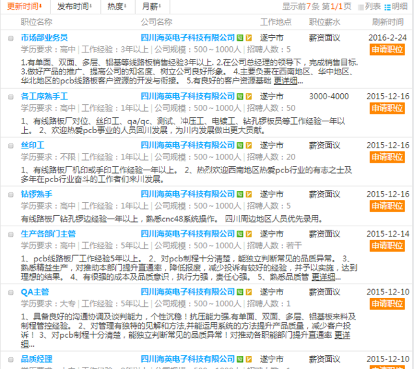 遂寧最新招聘信息平臺，啟程探索自然美景，尋找內心平靜之旅