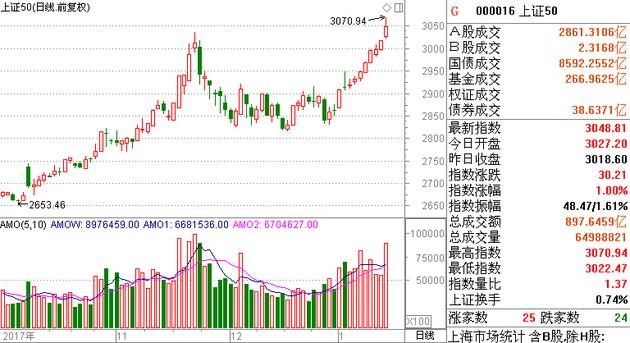 紅包行情,紅包行情，一場(chǎng)自然美景的紅包之旅，尋找內心的平和與喜悅