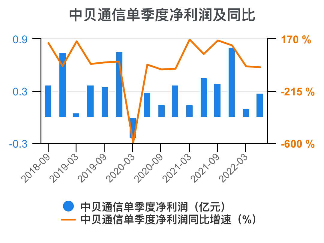 工程廠(chǎng)房燈具 第194頁(yè)