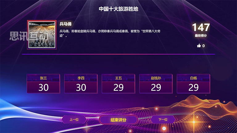 比賽評分軟件，從誕生到發(fā)展——探究其影響與地位