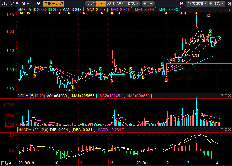 拓日新能股票行情，變化中的機遇與成長(cháng)力量探索