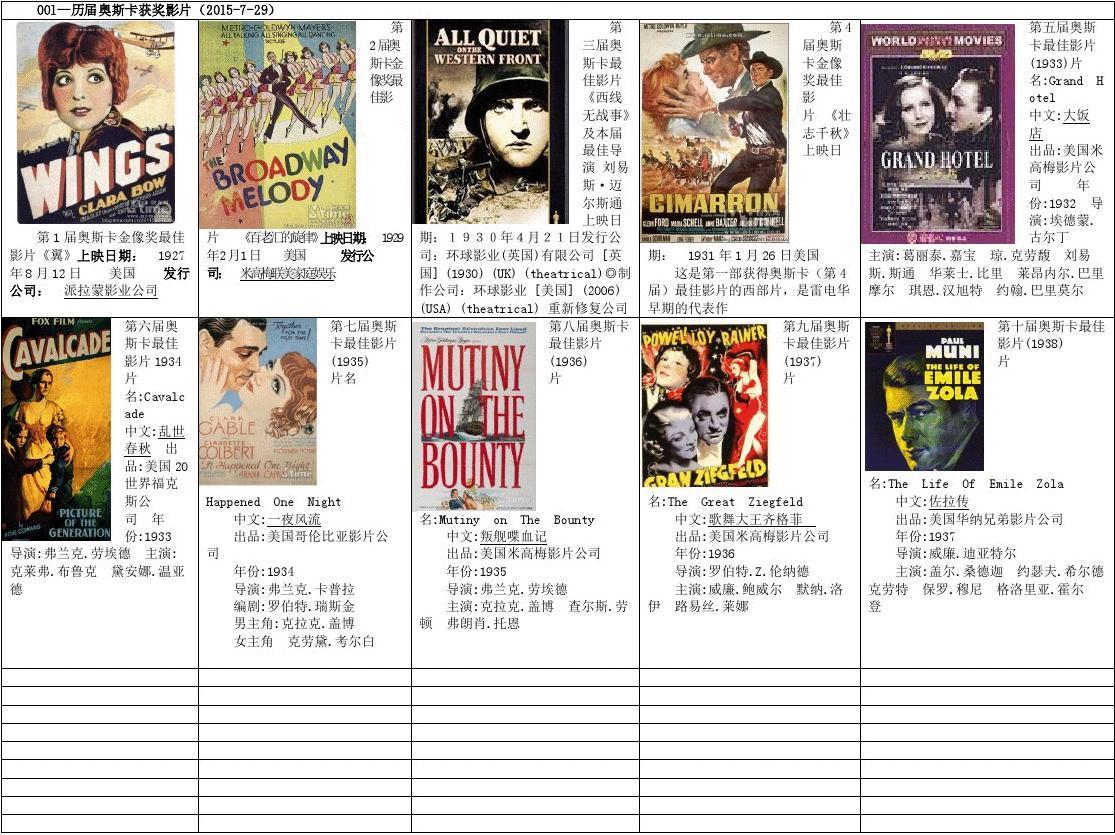 最新影片目錄大全，全方位解讀視覺(jué)盛宴的震撼之作