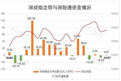 智能光伏股票，科技之光引領(lǐng)未來(lái)生活新篇章