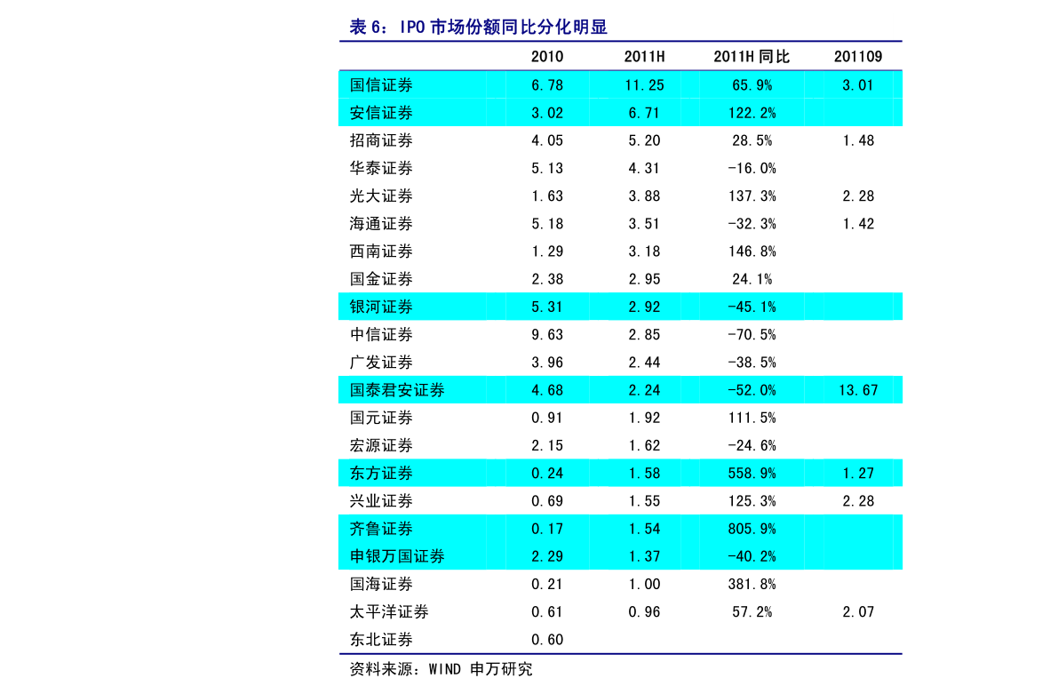 000066股票行情全面解析，投資指南與決策步驟（適合初學(xué)者與進(jìn)階投資者參考）