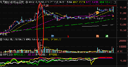 科技巨擘，未來(lái)能源之星，解析華能水電股票行情