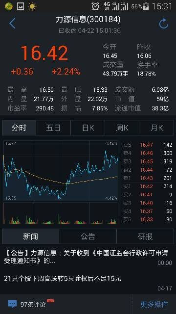 實(shí)時(shí)股票行情查詢(xún)，掌握股市動(dòng)態(tài)，洞悉股市走勢??