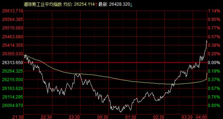 股票報價(jià)方式詳解與解析