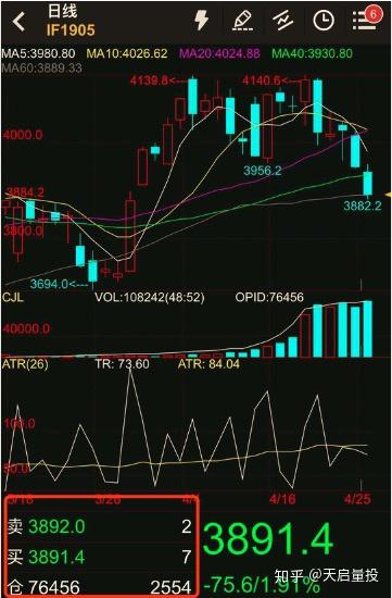 揭秘做空股票與特色小店的神秘關(guān)聯(lián)，小巷深處的探索之旅